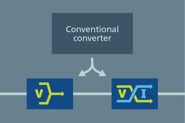 Factorized Power Architecture image