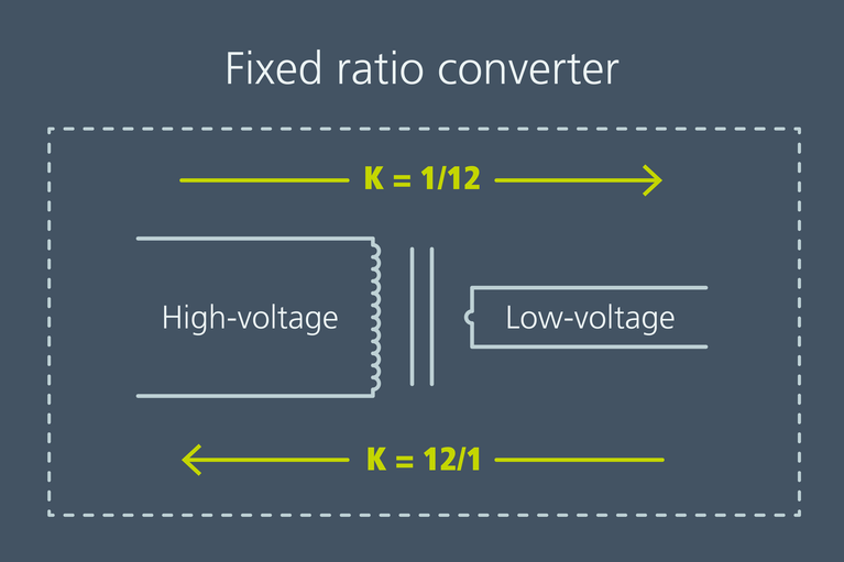 K = 1/12 boost converter or 12/1 image