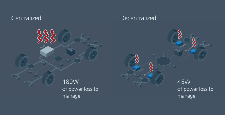 Managing power loss images