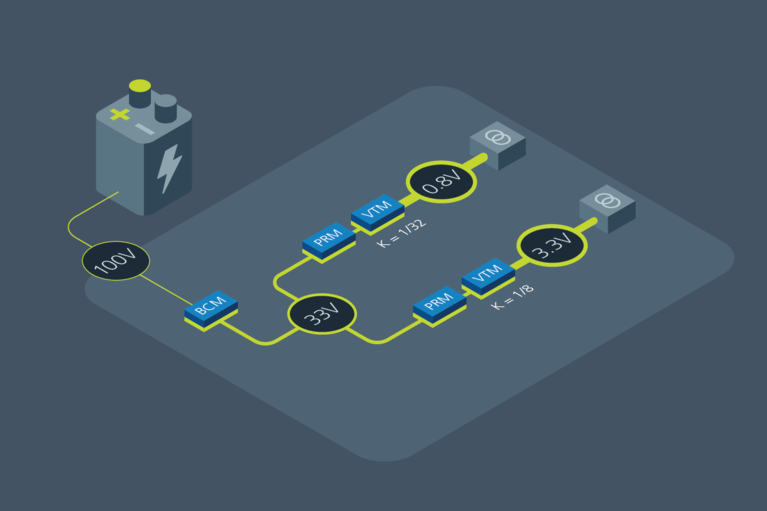 High-power resonant (ZVS and ZCS) topology modules image