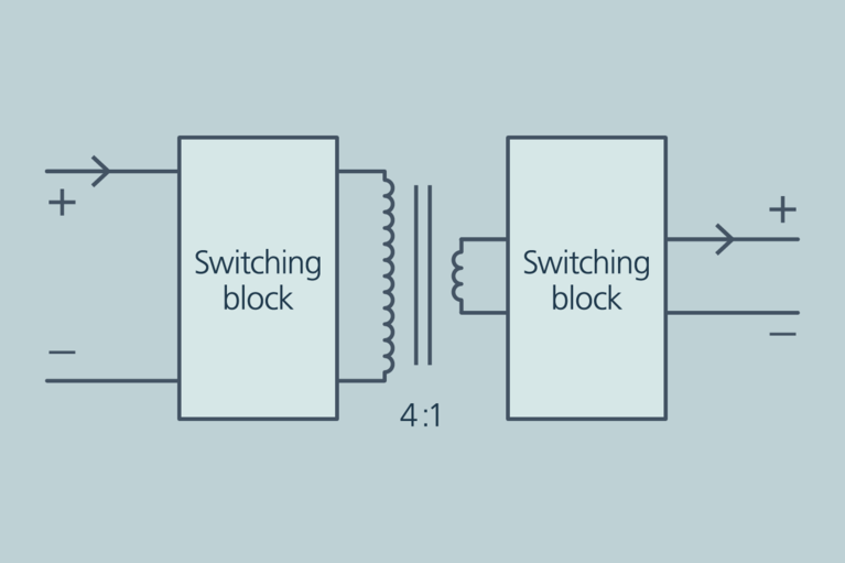 Functional block diagram of BCM converter image